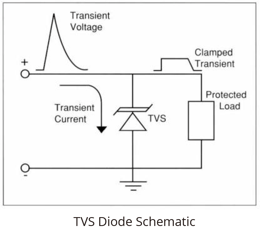 TVS Diode Schematic