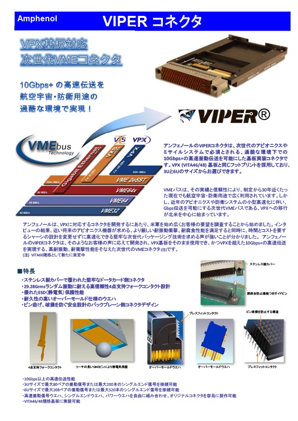 VIPERシリーズ VPX基板対応