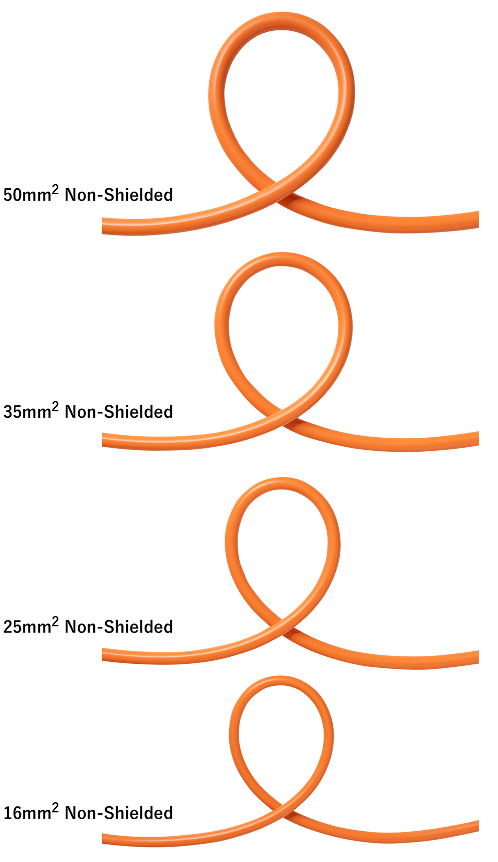 AMPHE FLEX VOLT Industry-Leading Flexibility
