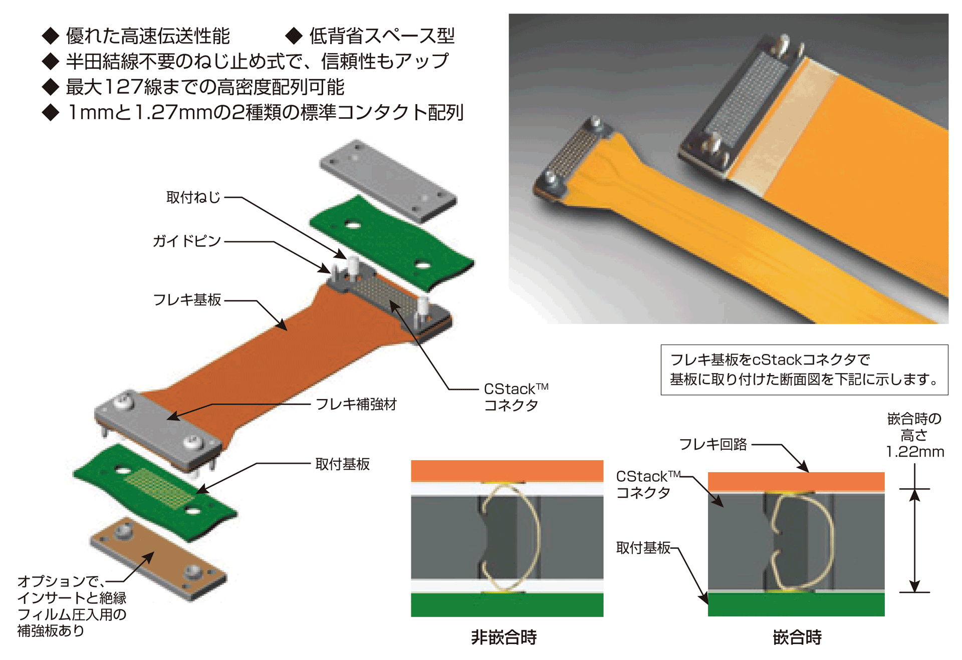 cStack™技術とは
