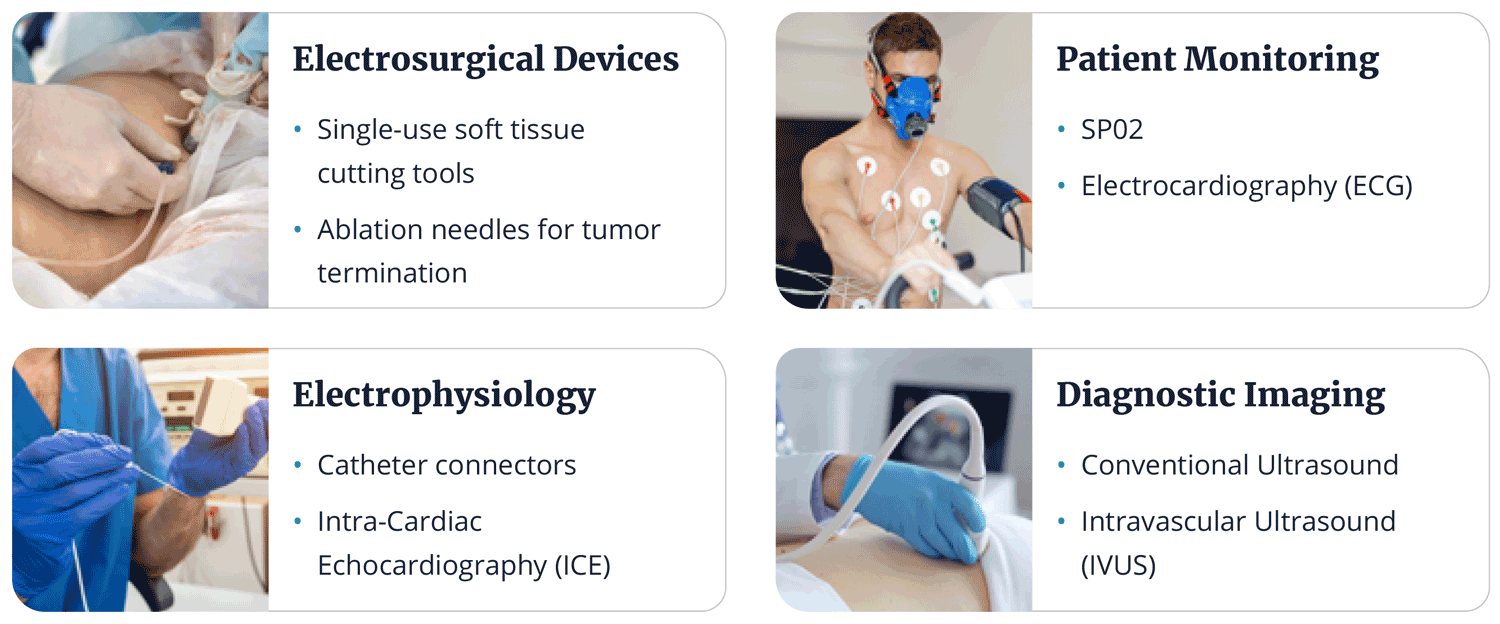 Pulse-Lok® 主なアプリケーション例