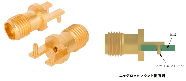 エッジロックマウント