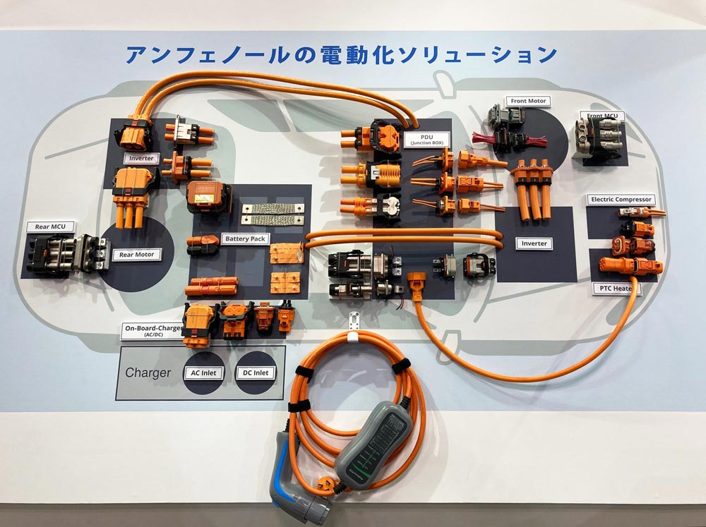 アンフェノールジャパン株式会社