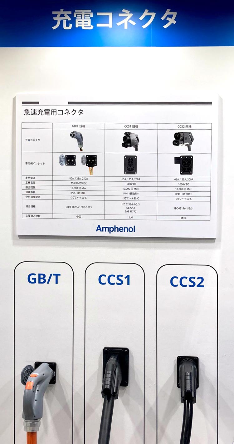 アンフェノールジャパン株式会社